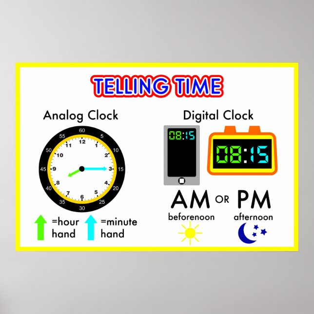 Telling Time on a Analog Clock and Digital Clock Poster (Front)