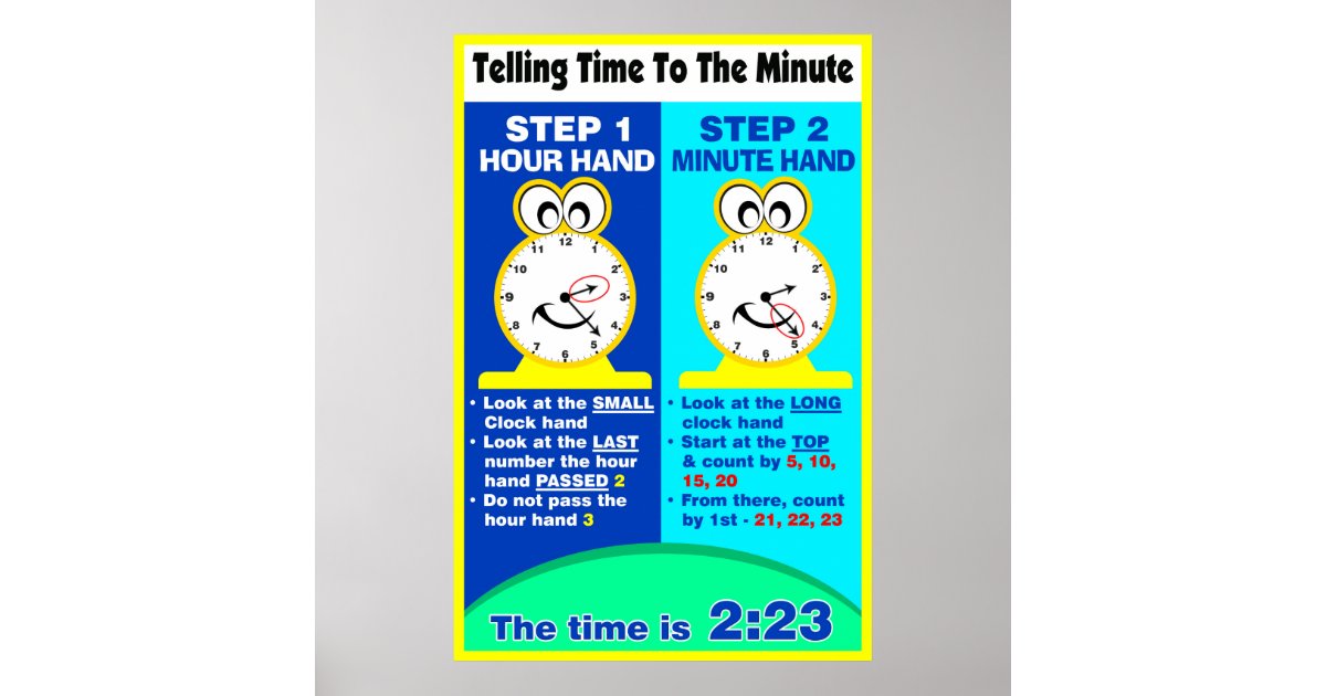 Telling Time Poster