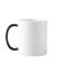 Temperature Sensitive Mug - Wired