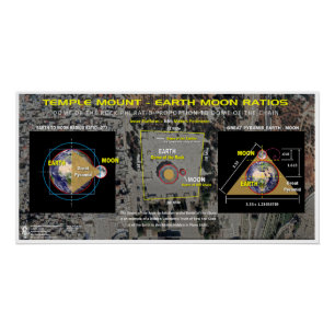 Temple Mount Earth-Moon Ratios Poster