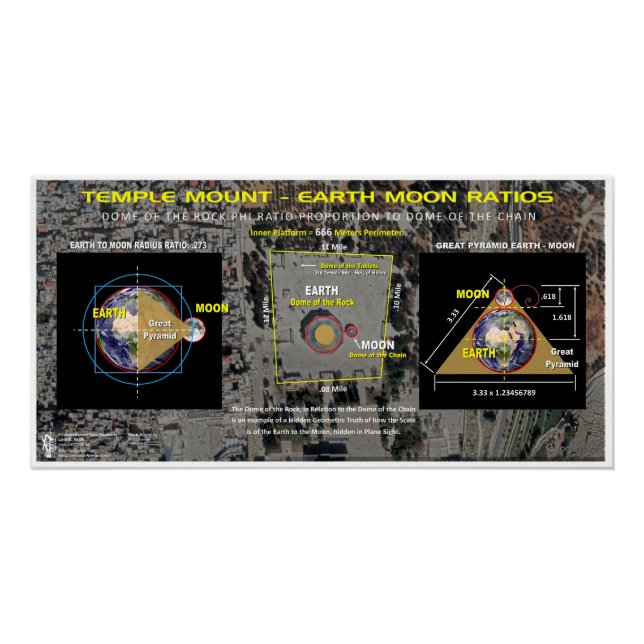 Temple Mount  Earth-Moon Ratios Poster (Front)