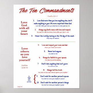 Ten Commandments for Kids--Red/Navy 2 Poster