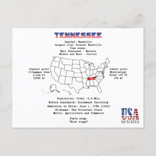 Tennessee American state on a map and useful info Holiday Postcard