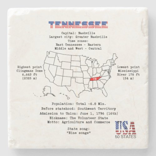 Tennessee American state on a map and useful info Stone Coaster