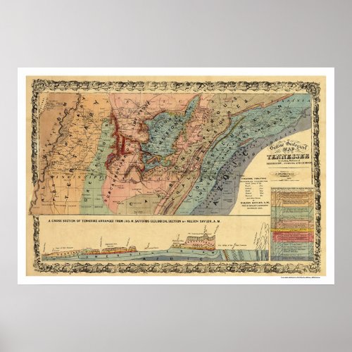 Tennessee Geological Map 1866 Poster