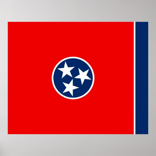 Tennessee State Flag Design Poster
