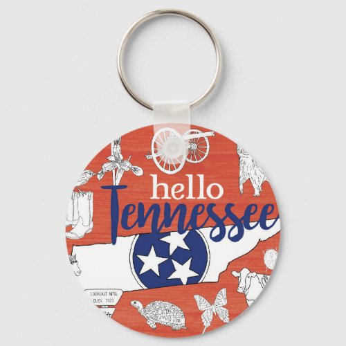 Tennessee State Symbols Volunteer State Images Keychain