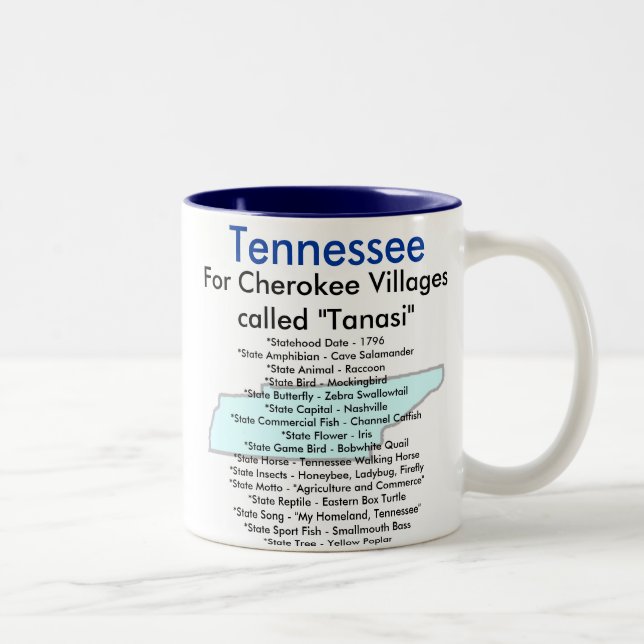 Tennessee Symbols & Map Two-Tone Coffee Mug (Right)