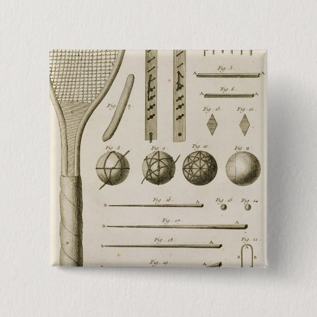 Tennis Racquets and Billiard Cues, from the 'Encyc Pinback Button (Front)