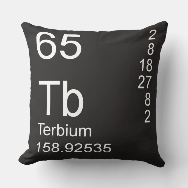 Terbium Throw Pillow (Front)