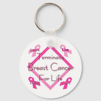 Terminate Breast Cancer Keychain