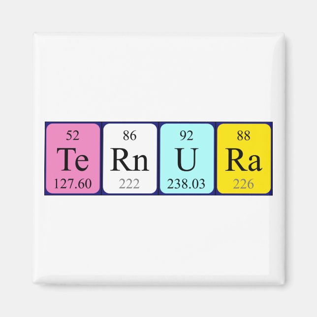 Ternura periodic table name magnet (Front)