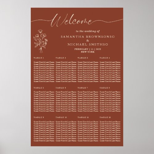 Terracotta Botanical Floral Welcome Wedding Poster