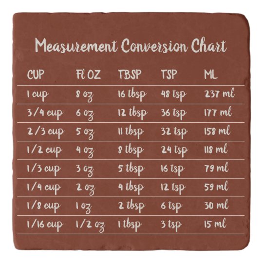 Terracotta Kitchen Measurement Conversion Chart Trivet | Zazzle.com