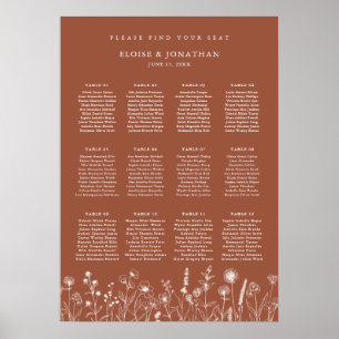 Terracotta Rustic Floral Wedding Seating Chart
