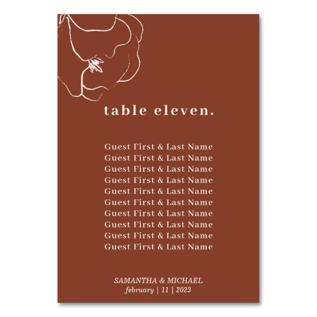 Terracotta Table Assignment Number