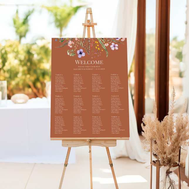Terracotta Wildflower Meadow Wedding Seating Chart Foam Board (Terracotta Wildflower Meadow Wedding Seating Chart Foam Board)