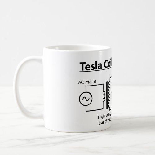 Tesla Coil Mug