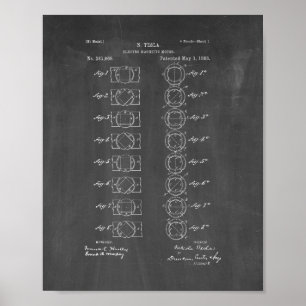 Tesla Electro-magnetic Motor Patent - Chalkboard Poster