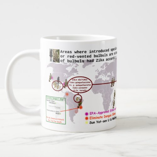 Test Bulbuls For Zika 20 oz Mug by RoseWrites