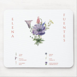 test mouse pad