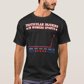Testicular Injuries In Sports Funny T-Shirt
