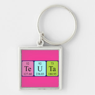 Teuta periodic table name keyring