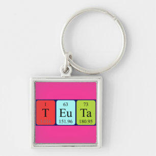 Teuta periodic table name keyring