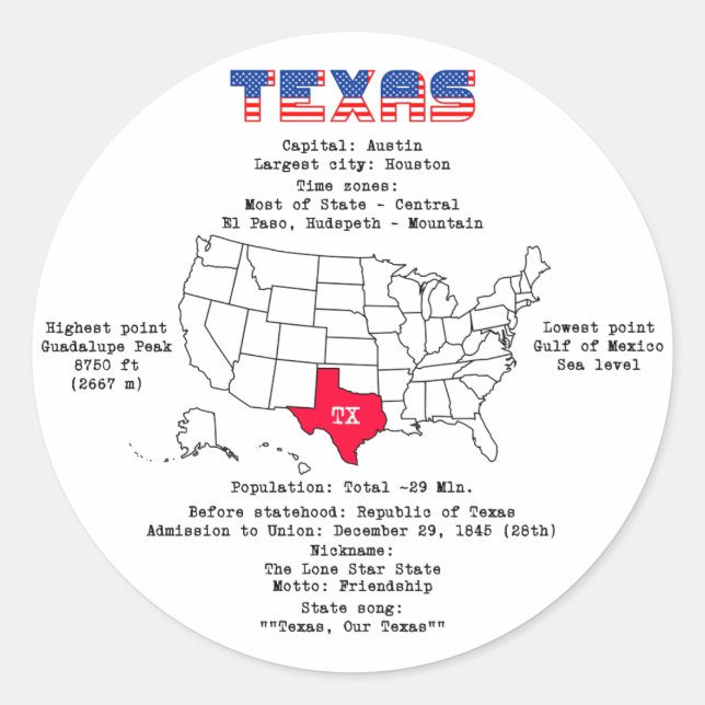 Texas American state on a map and useful info Classic Round Sticker (Front)