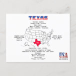 Texas American state on a map and useful info Holiday Postcard
