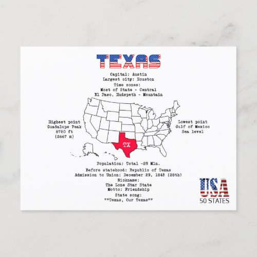 Texas American state on a map and useful info Holiday Postcard