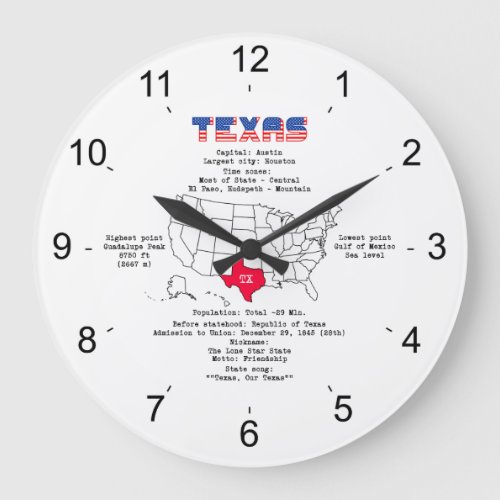 Texas American state on a map and useful info Large Clock