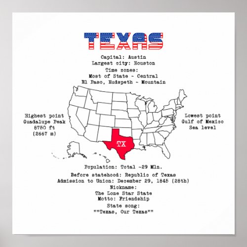 Texas American state on a map and useful info Poster