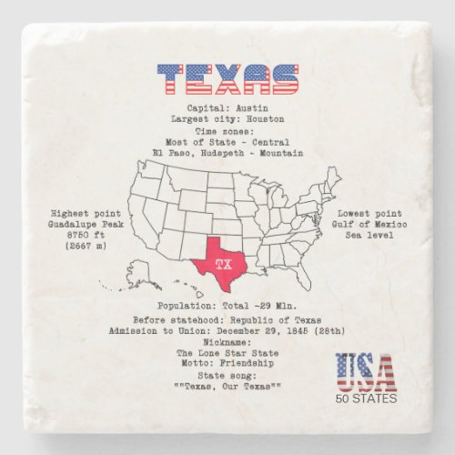 Texas American state on a map and useful info Stone Coaster