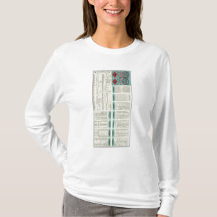 Texas and Pacific Railway T-Shirt