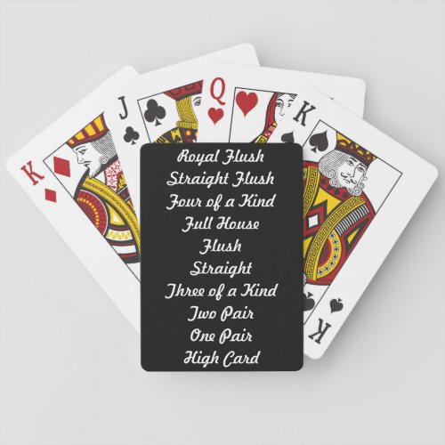 Texas Hold Em Hand Rankings Cards