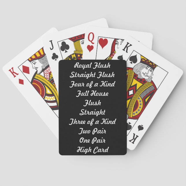 Texas Hold 'Em Hand Rankings Cards (Back)