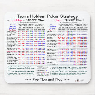 Texas Holdem "Flops" Poker Strategy Mouse Pad