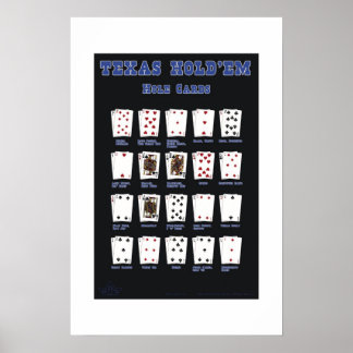 Texas Hold'em hole cards Blue Poster