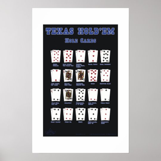 texas-hold-em-hole-cards-blue-poster-zazzle