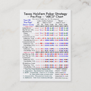 Texas Hold'em Poker Strategy "ABCD" Charts I Business Card
