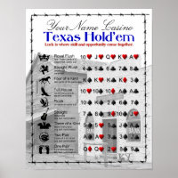 Texas Hold'em