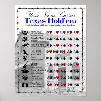 Texas Hold'em Poster