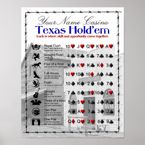 Texas Holdem Poster