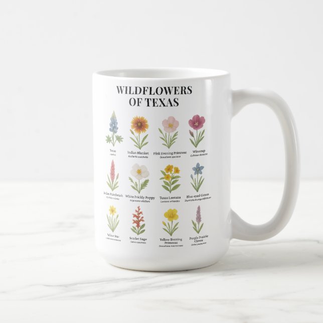 Texas Wildflowers in Watercolor Style Coffee Mug (Right)