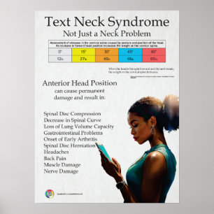 Text Neck Pain Syndrome Chart