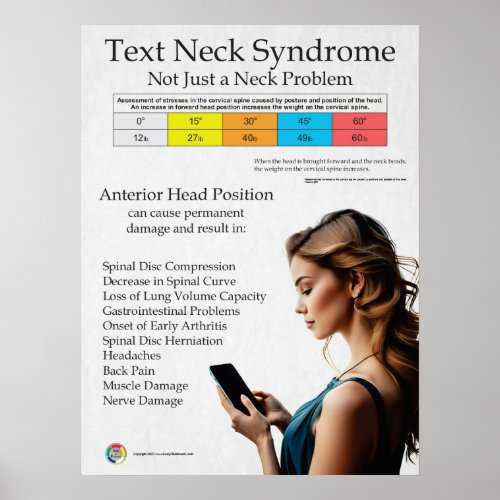 Text Neck Pain Syndrome Chart