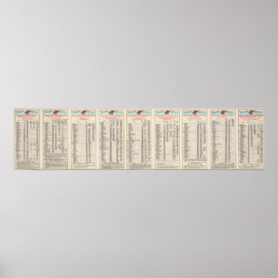 Text Page Chicago and North Western Line Poster