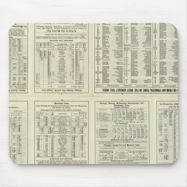 Text Page Chicago Milwaukee and St Paul Railway Mouse Pad (Front)