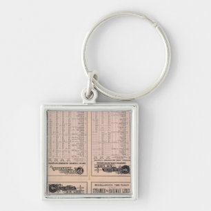 Text Page Montreal and Boston Air Line Keychain